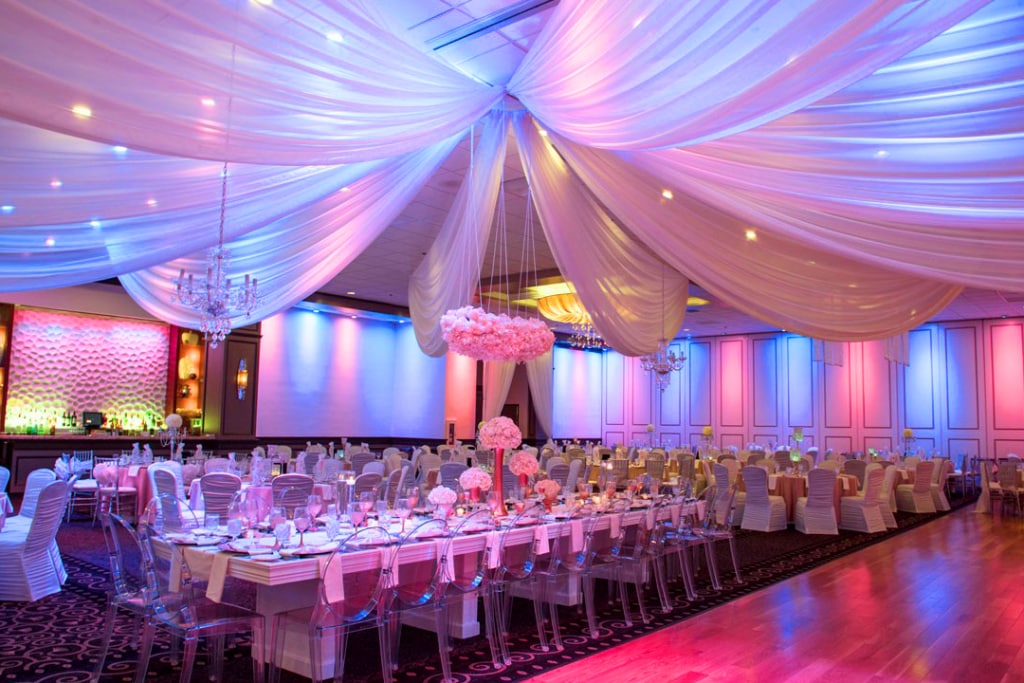 15 Ways to Choose the Perfect Venue for your Birthday Party – OYO ...